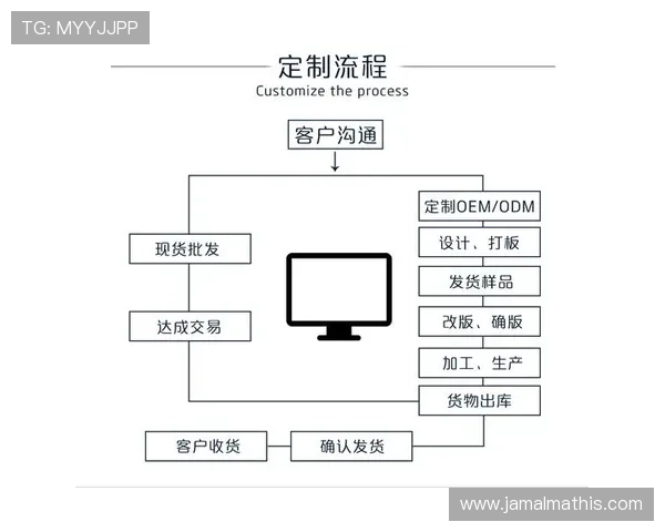 凯发网网站登录入口在哪找最新官方入口及登录流程指南