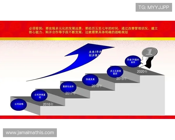 凯发集团简介:企业创新能力、技术研发投入及未来技术发展方向 凯发集团简介:企业创新能力、技术研发投入及未来技术发展方向
