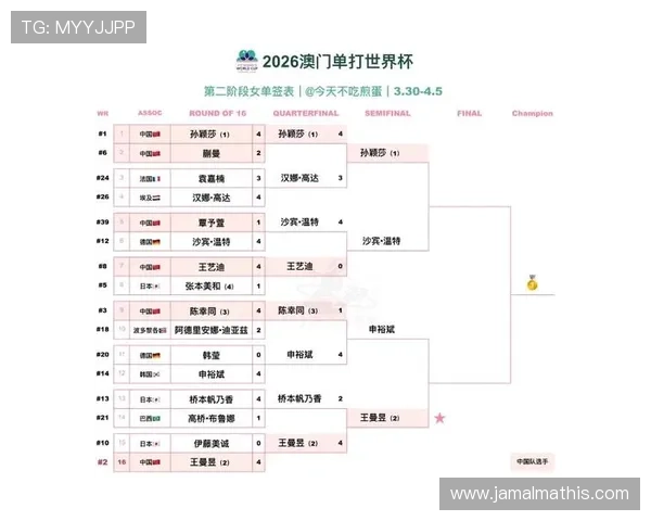 2026年世界杯抽签时间安排及重要日期提醒，提前掌握赛事分组信息
