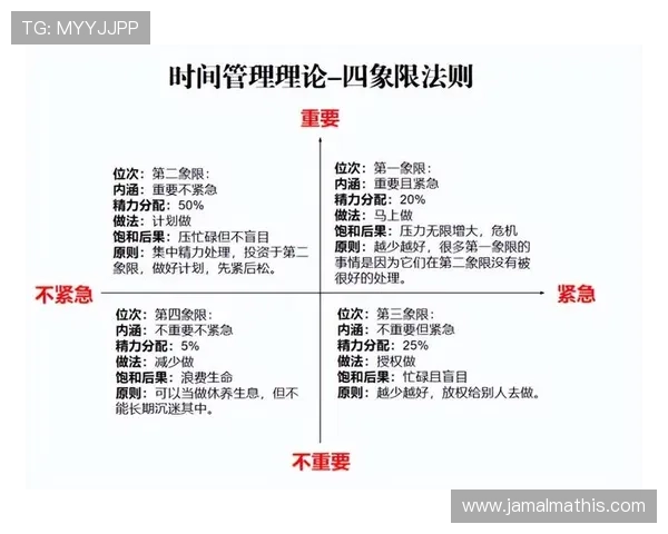 K8一触即发的人生赢家：如何打造高效的时间管理与自我提升策略